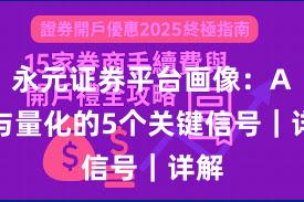 永元证券平台画像：API与量化的5个关键信号｜详解