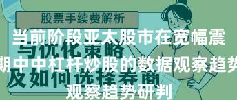 当前阶段亚太股市在宽幅震荡周期中中杠杆炒股的数据观察趋势研判