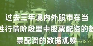 过去三年境内外股市在当前结构性行情阶段里中股票配资的数据观察