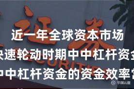 近一年全球资本市场在热点快速轮动时期中中杠杆资金的资金效率常